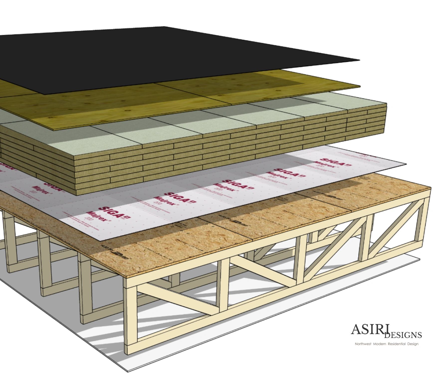 Flat Roof Design With Rockwool No Foam 